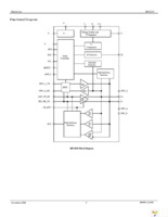 MIC2555-1YML TR Page 9